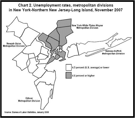 Chart 1. Unemployment rates, metropolitan divisions in New York-Northern New Jersey-Long Island, November 2007