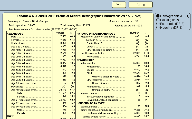 Population estimator dialogue box