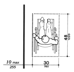 Figure 6(a) - Clear Floor Space - Parallel Approach