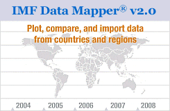 IMF Data Mapper