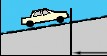 Diagram shows that variations in the verticle alignment of perpendicular streets can have a significant impact on sight distance; the greater the verticle grade the less the sight distance between perpendicular vehicles. Conversely, a decreased or flattened grade increases sight distance.