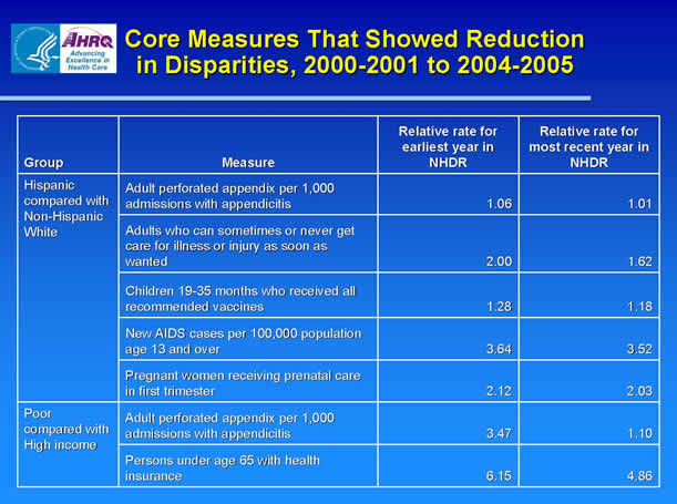 Slide 6.  Text Description is below the image.