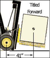 Tilting the mast forward increases the load distance and makes the load less stable. 