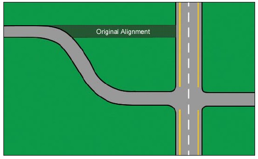 Diagram showing the realignment of two T-intersections to create a four-legged intersection.