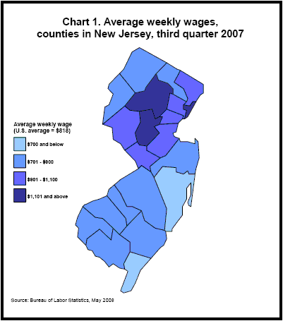 Chart 1. Average weekly wages, counties in New Jersey, third quarter 2007