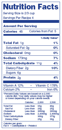 Nutrition Label for Salsa