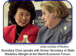 Secretary Chao speaks with former Secretary of State Madeline Albright at the World Economic Forum. 