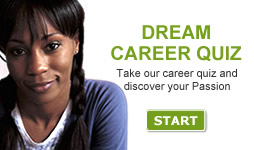 Take the Dream Career Quiz and discover your Passion