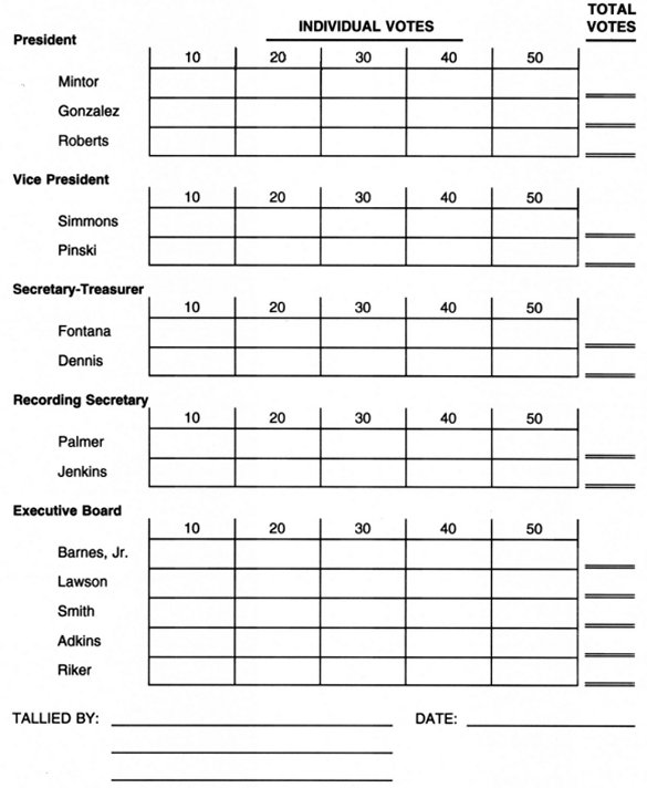 ballot bundle votes