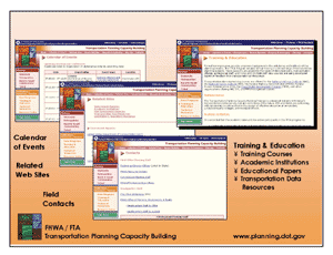 Image containing 4 snapshots of TPCB web pages