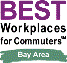 Best Workplace for Commuters