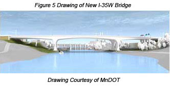 Figure 5-drawing of the new I-35W bridge