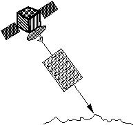 Drawing of satellite sending a pulse of radar energy