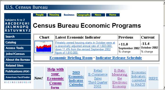 Census Bureau Economic Programs Page