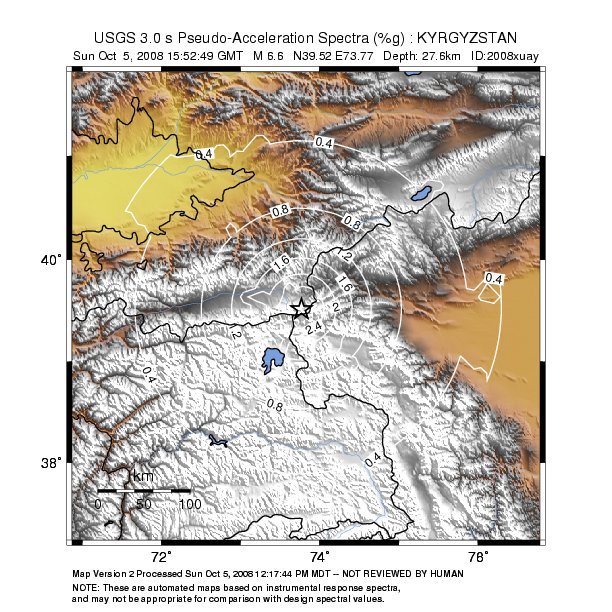 3.0 sec Period Image