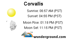 Click for Corvallis, Oregon Forecast