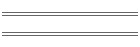 Special Projects