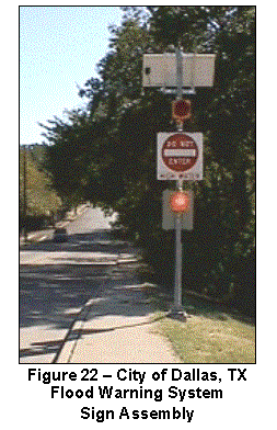 Text Box:   Figure 22 – City of Dallas, TX Flood Warning System
Sign Assembly
