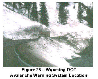 Text Box:  
Figure 28 – Wyoming DOT
Avalanche Warning System Location
