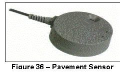 Text Box:  
Figure 36 – Pavement Sensor
