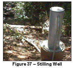 Text Box:  
Figure 37 – Stilling Well
