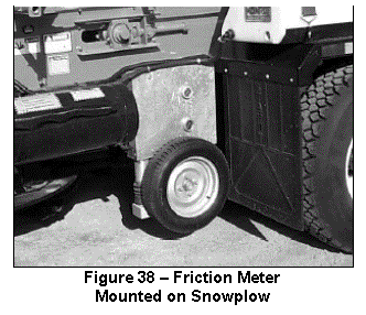 Text Box:  
Figure 38 – Friction Meter
Mounted on Snowplow

