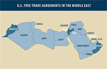 Map of Northern Africa and the Middle East showing countries with Free Trade Agreements with the U.S.: Morocco, Israel, Jordan, Bahrain and Oman.