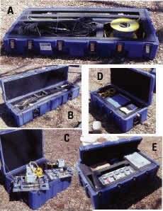 equipment used with the borehole