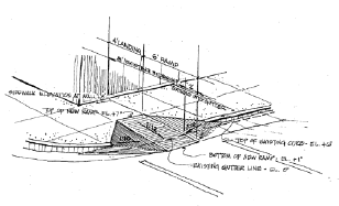 Sketch shows how to project the toe of a curb ramp across the gutter to meet the street at a higher point.