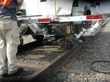 Railroad track inspection