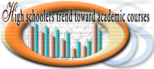 High schoolers trend toward academic courses