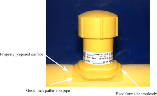 SADDLE FUSION JOINT 