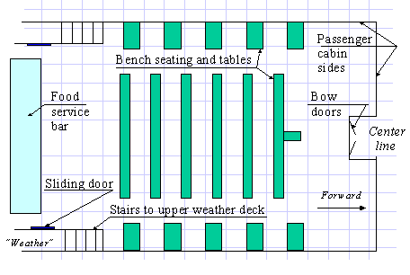 Figure 3-3 Passenger Cabin, Plan View