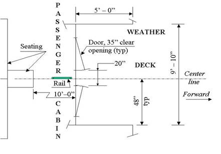 Figure 3-4 Flying Cloud Bow Doors, Deck Plan