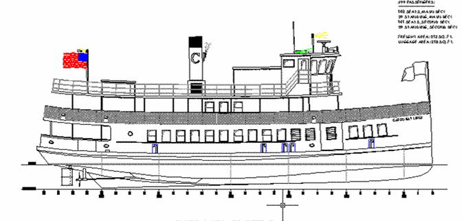 Figure 1. Casco Bay Line boat – Profile