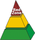 Risk Matrix - Red Zone Shown