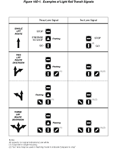 Thumbnail image of Figure 10D-1