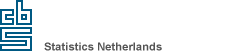 Logo Statistics Netherlands, also link to home page