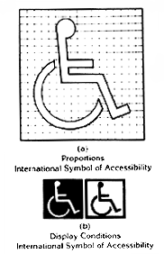 Fig. 6 International Symbol of Accessibility