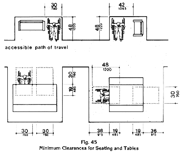 Text description of figure below