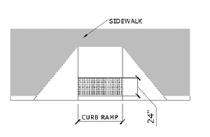 curb ramp shown in plan view with 24" detectable warning strip at bottom of run