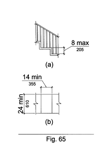 Figure 65(a) shows a transfer step 8 inches (205 mm) high maximum.  Figure 65(b) shows a transfer step that is 14 inches (355 mm) deep minimum and 24 inches (610 mm) long minimum.