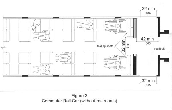Floor layout of an accessible commuter or intercity rail car, entered from a vestibule (See description below)
