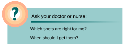 Ask your doctor or nurse: Which shots are right for me?  When should I get them?
