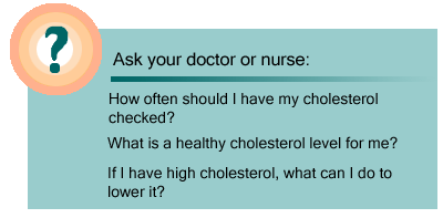 Ask your doctor or nurse: How often should I have my cholesterol checked? What is a healthy cholesterol level for me? If I have high cholesterol, what can I do to lower it?