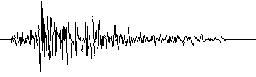 animated seismogram