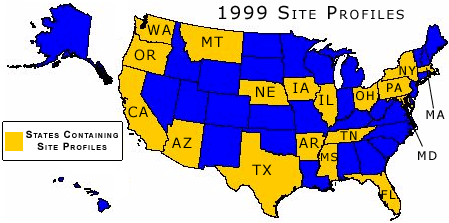 USA Map for 1999 Profiles