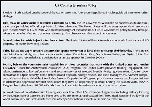 [text box] U.S. Counterterrorism Policy