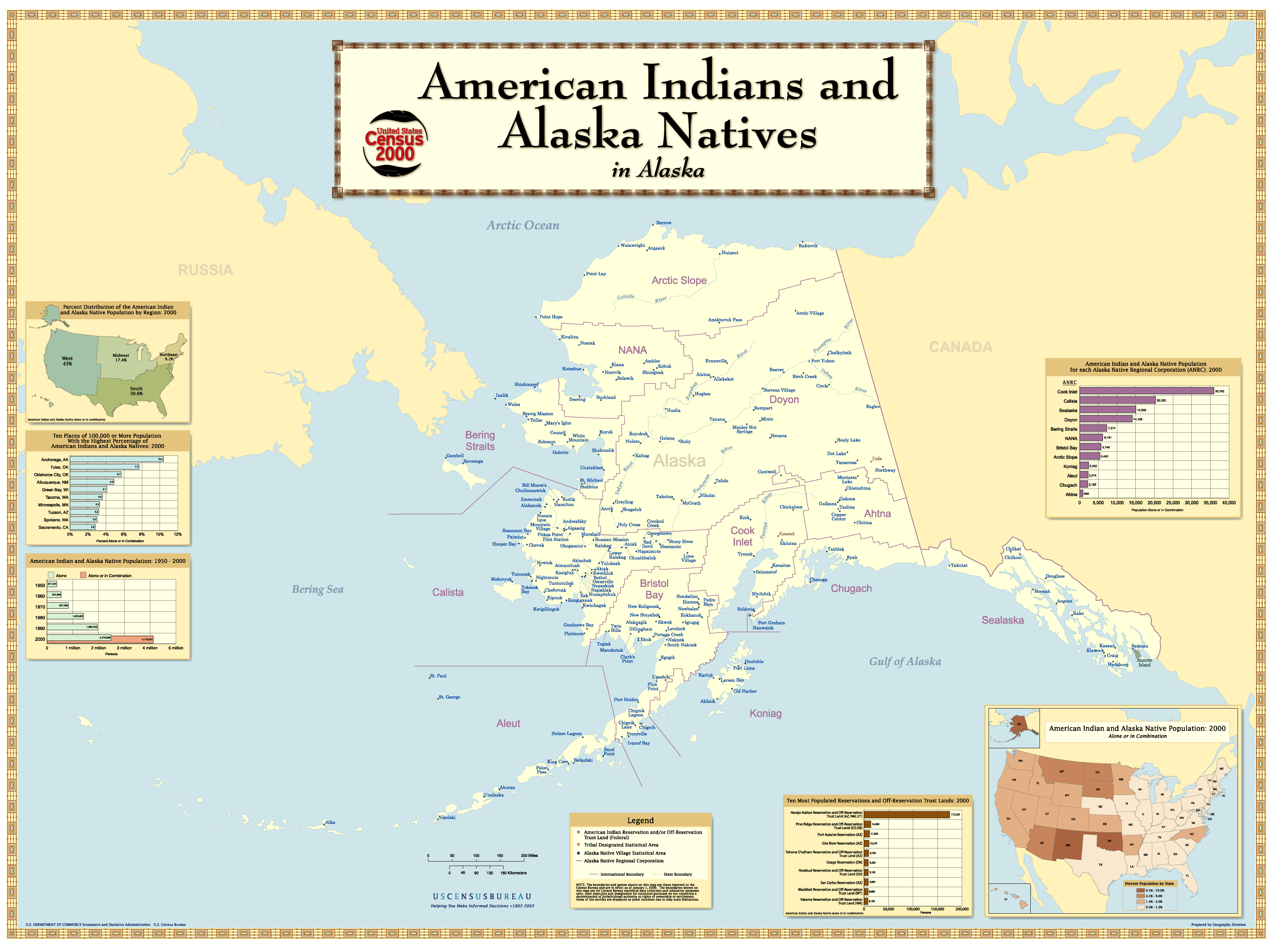 American Indians and Alaska Natives