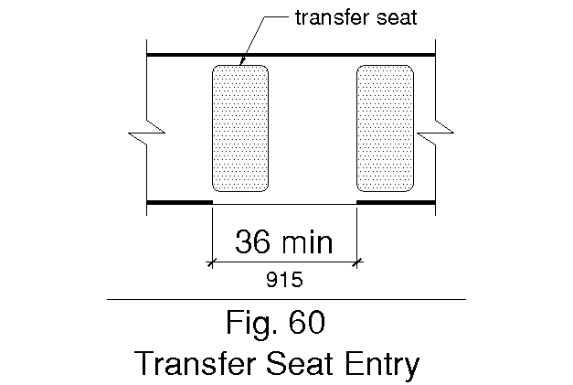 Figure 60: Transfer Seat Entry (description below)